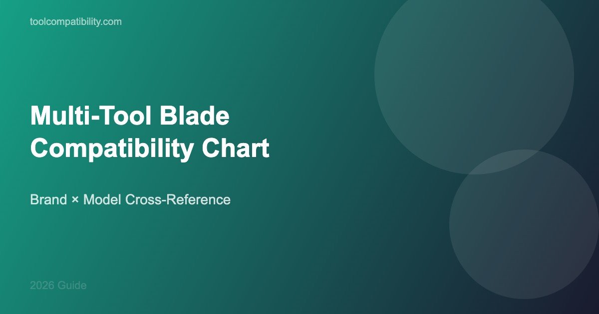 Compatibility Model Multi-Tool Blade Compatibility Chart — Every Brand, Every Model (2026)