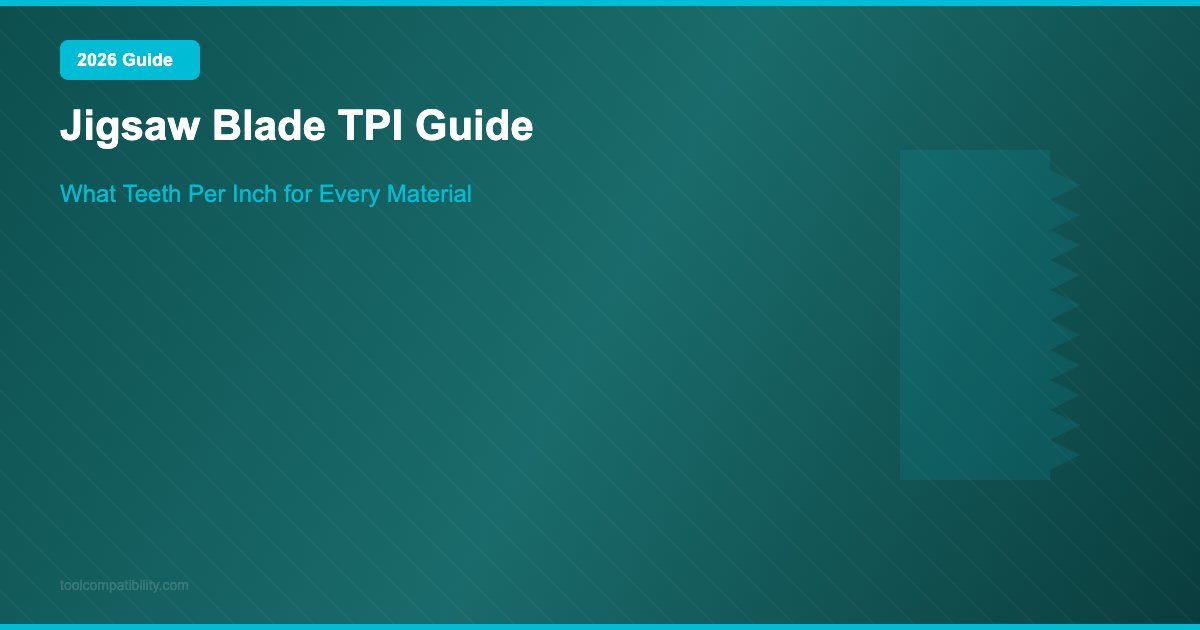 Jigsaw Blade TPI Guide — What Teeth Per Inch for Every Material - Tool ...