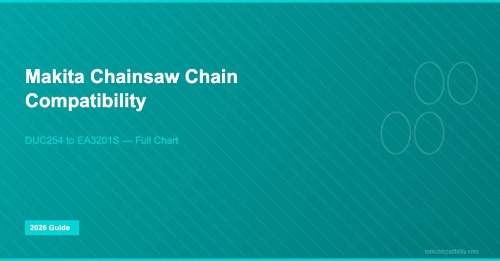 makita chainsaw chain compatibility