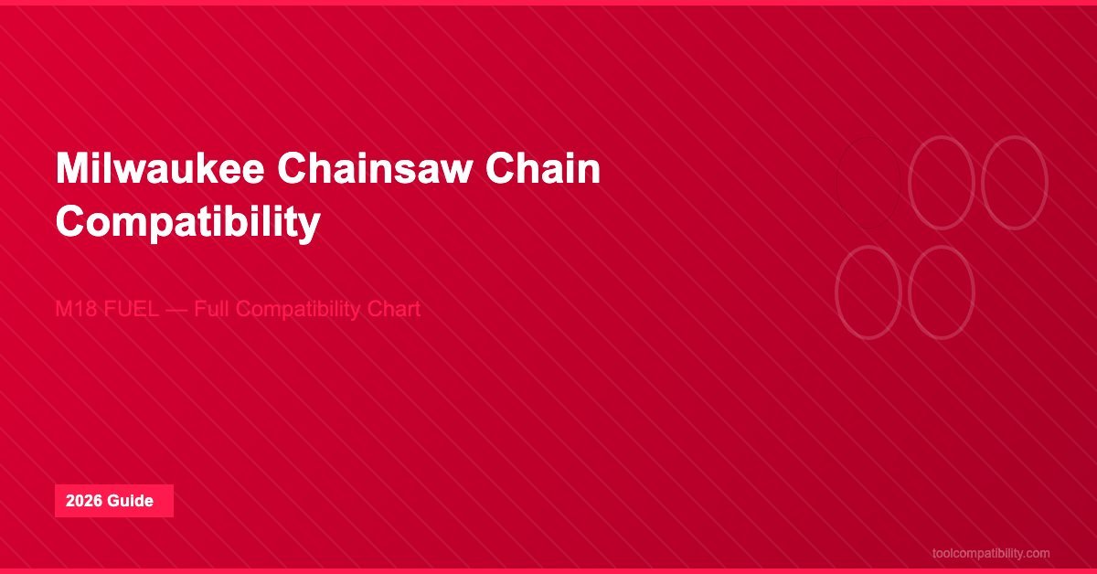 Milwaukee Chainsaw Chain Compatibility (2026)